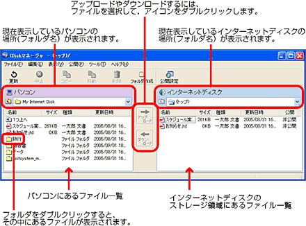 IDisk}l[W̏ʐ