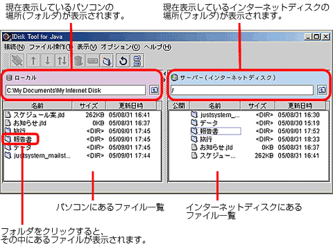 IDiskc[ for Javảʐ