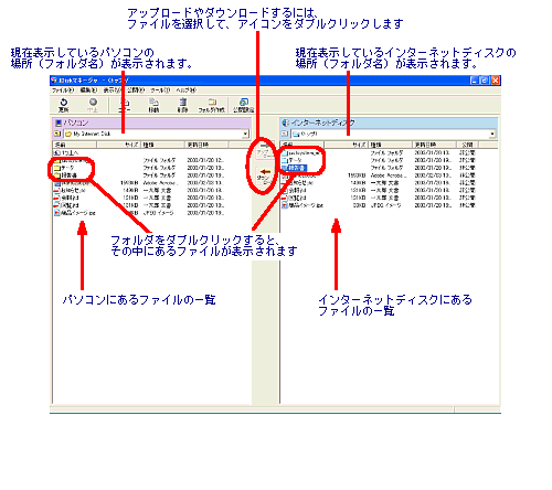 IDisk�}�l�[�W���̉��